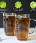Chemistry Glass Tea Cups Set Of 2 18 Oz Beaker Mugs With Tea Molecule Etchings filled with tea