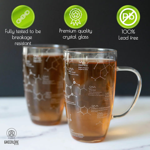 Chemistry Glass Tea Cups Set Of 2 18 Oz Beaker Mugs With Tea Molecule Etchings filled with tea