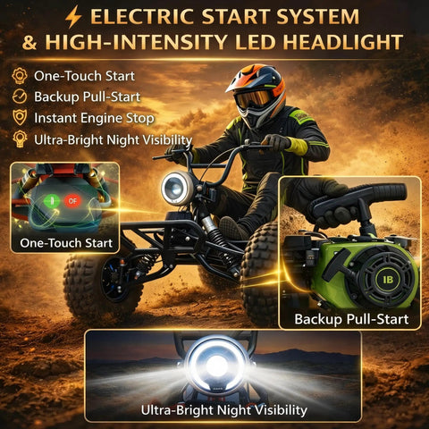 Rider on Beast 212cc Off Road Go Kart for Adults and Teens with CVT Automatic, LED headlight, shown on sandy terrain.