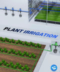Gardens and greenhouse setup using Water Powered Fertilizer Injector For Drip Irrigation With No Electricity Needed And Adjustable Dosing.