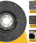 Close-up of nylon fiber scouring pad with fiber material back plate and stainless steel center ring from All In One 10-Piece 4.5 Inch Metal Polishing Kit For Angle Grinder With Aluminum And Stainless Steel Buffing Wheels, Flap Discs, Wool Wheels, And Polishing Compounds For Metal Surfaces, Seven Eighths Inch Arbor.
