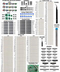 Ultimate SMT Component Kit With 2900 Pieces For DIY Electronics Nerds including resistors, capacitors, diodes, and trim pots layout