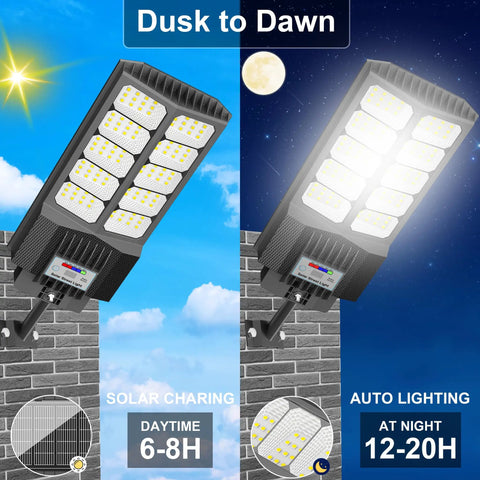 Top Shelf Solar Street Light Rock Solid Build Featuring Hella Bright Led Beads Smart Motion Trigger Weather Rated Dusk To Dawn Operation Ideal For Backyard Driveway Parking Lot And Gate Security