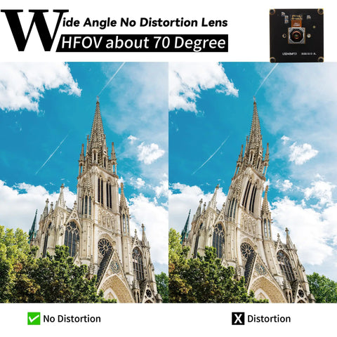 Comparison of cathedral image with and without lens distortion showing no distortion clarity from Ultra HD 48MP USB Camera.