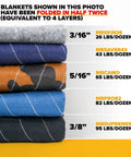US Cargo Control 80X72 Inch Heavy Duty Moving Blankets folded to show thickness options and weights, highlighting padding layers.