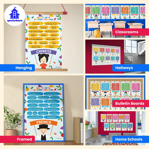 Collage of 10 Language Saying Posters Set For Classroom Learning How To Say In Italian Arabic Korean Chinese, 12 x 18 in, USA made