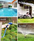 Super Handy Water Flow Meter With Five Percent Accuracy For RVs, Garden Hoses, Pools, Lawn Sprinklers And Nozzle Sprayers
