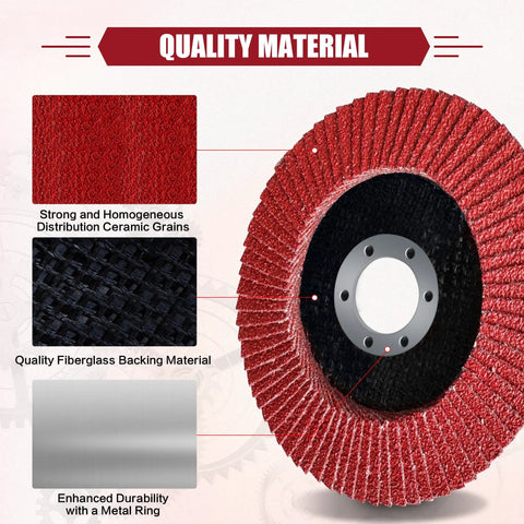 40 Pack 4-1/2 Inch Ceramic Flap Discs for Angle Grinder, Type 29 showing ceramic grains, fiberglass backing, and metal ring