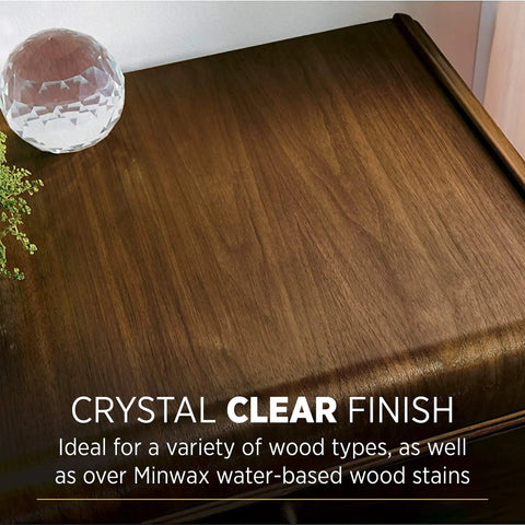 Crystal Clear Polycrylic Protective Wood Finish Matte Coat for interior projects like furniture with non-yellowing matte sheen, 1 quart