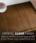 Table with Clear Satin Polycrylic Wood Finish Water Based Protective Coat For Cabinets Furniture Doors And Trim That Resists Scratches Spills And Dirt For Indoor Wood Projects One Gallon Pro Grade Durable Finish, showing smooth wood surface