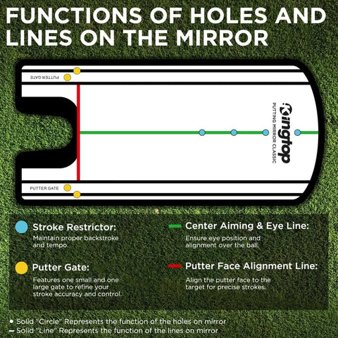 Classic Golf Putting Mirror For Alignment And Consistency Training On The Go Portable 12 By 6 Inch Practice Mirror top view