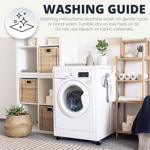 Laundry room with washing machine and guide for Three Ply Microfiber Floor Pad Replacement Refill For Steam Mops M2R And M4S