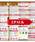 Must-Have SDS MSDS Safety Data Sheet Poster For Reading SDS In The Workplace No Brainer 24 By 33 Inch UV Coated Paper 2 Pack