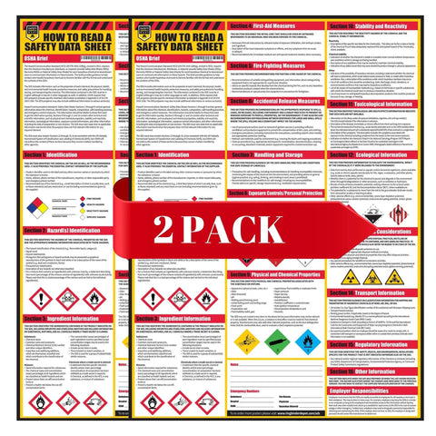 Must-Have SDS MSDS Safety Data Sheet Poster For Reading SDS In The Workplace No Brainer 24 By 33 Inch UV Coated Paper 2 Pack