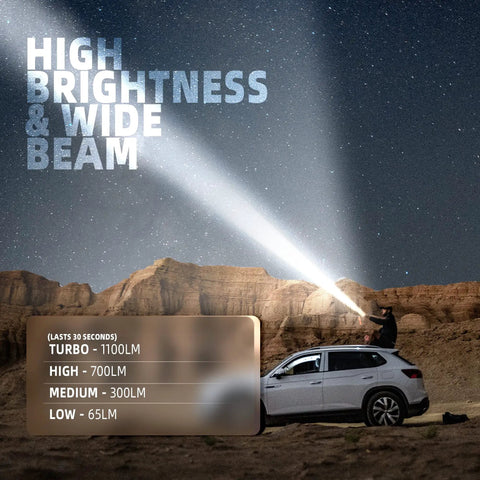 Person using Beefy 1100 Lumen Pocket Flashlight With 4 Modes, Clip On Handheld LED Light for outdoor adventure at night