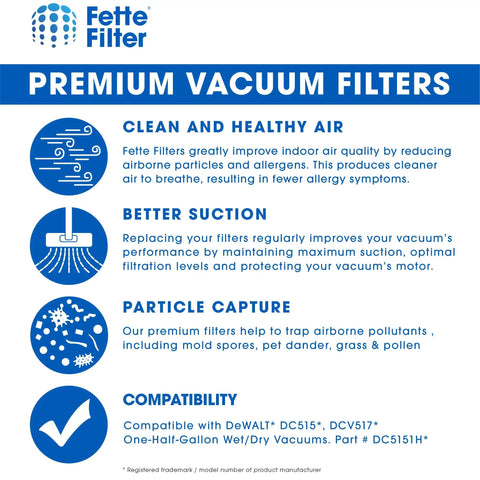 Fette Filter premium vacuum filters with clean air, better suction for models DC515*, DCV517*. Particle capture for allergens.