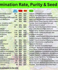 Backyard Seed Vault With 50 Varieties And 50 000 Plus Non GMO Heirloom Seeds A Five Plus Year Supply In A Sturdy Bucket With A Growing Guide