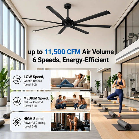 100 Inch Black Industrial Ceiling Fan No Light With Remote Control in a gym setting, highlighting air volume and speed settings.