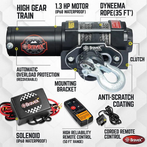 Beefed Up 3500lb Capacity 12V DC Electric Synthetic Rope Winch Kit with IP68 waterproof design and wireless remote for off-road use