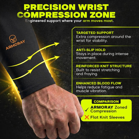 Black arm sleeve with wrist compression zone showing Armory branding and benefits text overlay.