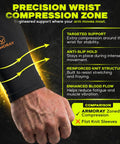 Close-up of Cooling Arm Sleeves for Men and Women 4 Pack UV Sun Protection Compression Tattoo Cover Up showing wrist support band