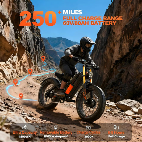 Heavy Duty 5600W Dual Motor Electric Bike For Adults 60V 80Ah Long Range Battery Up To 250 Miles riding on rocky trail