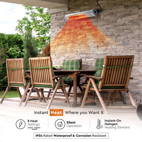 Electric Indoor Outdoor Patio Heater With Remote Control 1500W Delivers Year Round Cozy Warmth IP65 Waterproof Wall Mountable Overheat Protection And Tip Over Switch For Home Or Commercial Use