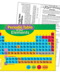 Periodic Table Of Elements Learning Chart For Students And Home Study Bright Easy To Read 17 By 22 Inch Reference Wall Chart With Color Coding By State At Room Temperature Reproducible Activities On Back For Lessons