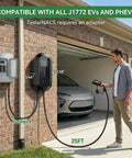 No Sweat Garage Upgrade Heavy Duty Level 2 Electric Charger mounted on garage wall with 25ft cable and user charging EV.