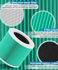 Air Purifier Filter Replacement For CHIVALZ Morento Loytio Honeyuan AYAFATO IOIOW HY1800 Compatible 2 Pack Big Room Clean Air Filter Upgrade