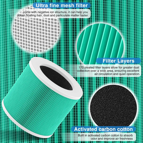 Air Purifier Filter Replacement For CHIVALZ Morento Loytio Honeyuan AYAFATO IOIOW HY1800 Compatible 2 Pack Big Room Clean Air Filter Upgrade