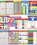 13 Laminated Math Learning Posters Set With Tape For Kid Friendly Homeschooling And Classrooms Covering Addition Subtraction