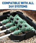 Automatic Sprinkler Valve Three Quarter Inch FPT L Series installed in yard irrigation setup with 24 Vac solenoid.
