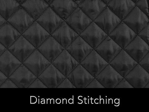 Close-up of black diamond stitching on Keepsakes Quilted Coffee Maker Cover With Dust And Stain Resistant, Washable Slip On Design.