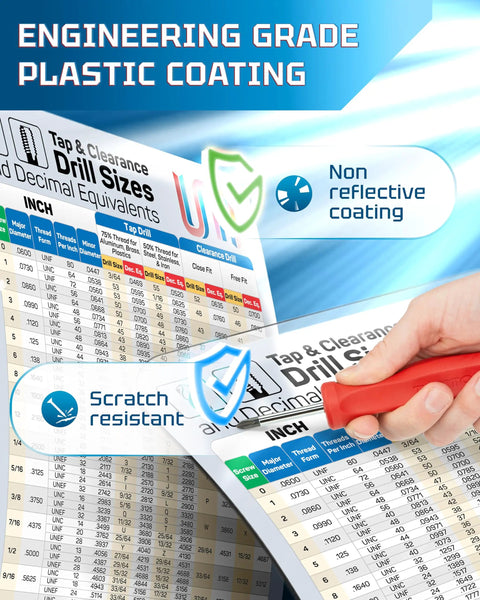 Heavy Duty Magnetic Drill Guide Poster Featuring Inch Tap And Clearance Sizes With Hassle Free Decimal Swaps Quick Reference Sheet in engineering grade plastic coating.