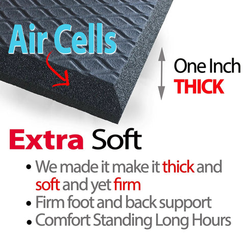 Anti Fatigue Standing Mat With Air Soft Ergonomic Design For Standing Desks And Kitchen Use, Cushioned Non Slip Floor Mat, 1 Inch Thick, 36 By 24 Inches, Easy Clean And All Day Comfort