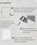 Installation steps for Legit Heavy Duty Metal Wall Access Panel For Drywall With Sturdy Grab Handle Clean Flush Cover.