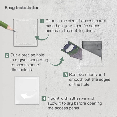 Installation steps for Legit Heavy Duty Metal Wall Access Panel For Drywall With Sturdy Grab Handle Clean Flush Cover.