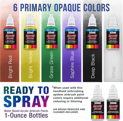 Cool Runner II Pro Grade Airbrush Kit With Dual Fan Compressor, Three Airbrushes, Six Color Acrylic Paint Set, 1-ounce bottles
