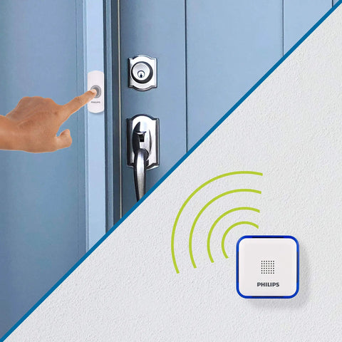 Wireless Doorbell Kit With Battery Powered Receiver, LED Alert Lights, 32 Melodies And 3 Volume Levels, 150 Ft Range