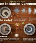 Steps to prepare Unpolished Granite Mortar And Pestle Set One And A Half Cup Capacity Heavy Duty Stone Grinding Tool