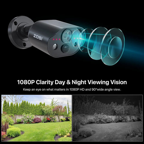 1080p HD-TVI Security Camera showing lens and day-night vision features with garden view, bullet style, outdoor use.