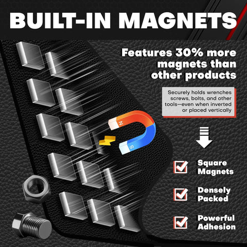 Four Piece Magnetic Tool Mat Set With Flexible Mats In Four Sizes And A Twenty Five Pound Telescoping Magnetic Pickup Pen For Garage Workshop And Auto Repair To Help You Grab And Go Keep Wrenches Screws And Bolts Neat And Within Reach