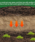 Biodegradable Paper Weed Barrier For Garden Beds Three 100 Foot Rolls placed under soil with grass to retain moisture.