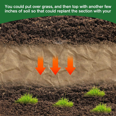 Biodegradable Paper Weed Barrier For Garden Beds Three 100 Foot Rolls placed under soil with grass to retain moisture.