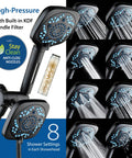 Six Way High Pressure Showerhead System With 82 Spray Modes and Filtered Handheld Shower Head in action with various sprays