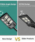 Ultra Bright Solar Street Light Dusk To Dawn Outdoor Lighting With 3 Modes Motion Sensor And Remote Control 6000K White Light 276 LEDs showing wide angle vs. old design