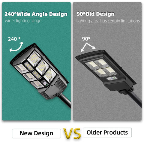 Ultra Bright Solar Street Light Dusk To Dawn Outdoor Lighting With 3 Modes Motion Sensor And Remote Control 6000K White Light 276 LEDs showing wide angle vs. old design