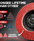 Top Shelf Ceramic Flap Discs 40 Grit Type 29 4 1 2 Inch Angle Grinder Wheel for metal polishing with ceramic abrasive detail.