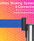 Safety braking system on heavy duty crowd control stanchions with 6.5 foot retractable blue belts and stainless steel posts.